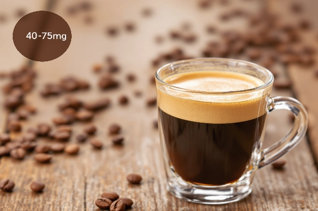 Combien de mg de caféine dans un espresso